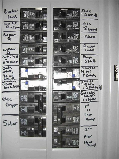 best way to mark electrical breaker box|electrical breaker labeling.